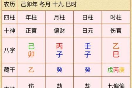 腾讯八字排盘功能全面解析与使用技巧