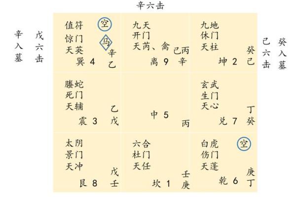 提升命运洞察力，奇门遁甲排盘程序专业版的独特优势