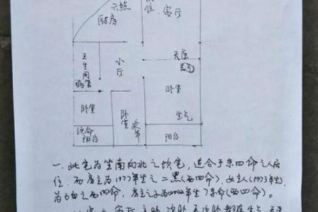 风水葫芦布局的五个常见误区