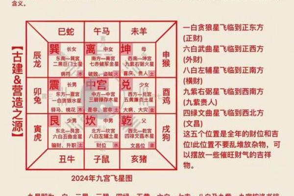 奇门遁甲排盘程序专业版：让命理分析更加高效与准确