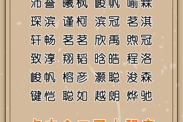 如何通过公司起名免费测试为你的企业定制专属名称