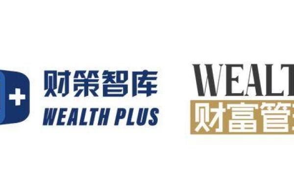 黄金排盘：开启财富和成功的钥匙