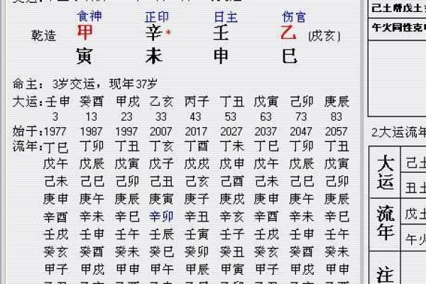 从古到今：新派命理的发展历程