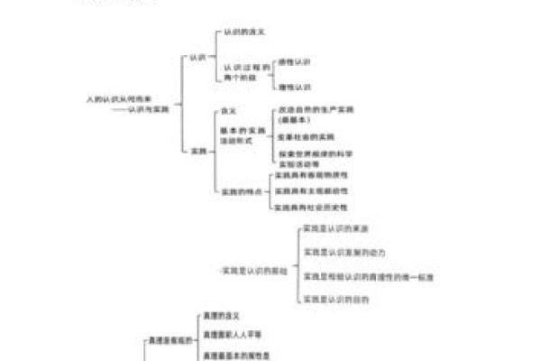 探索福贵命的深层次含义及其生活中的表现