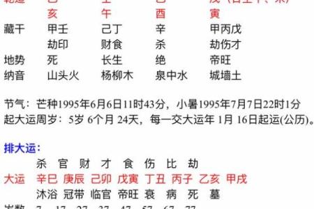 八字正财的含义及其在命理中的重要性分析