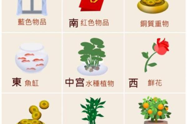 太乙排盘软件使用指南：从入门到精通的全方位讲解