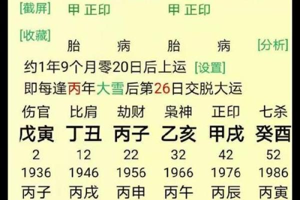 八字排盘合婚的重要性与实际应用解析