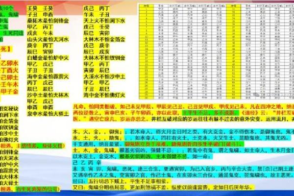 凌字五行属什么？探究其五行属性与命理影响