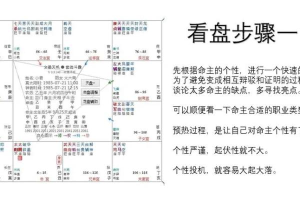 利用紫薇星盘在线排盘了解人生的重要节点