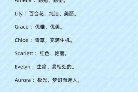 适合女宝宝的英文名字大全