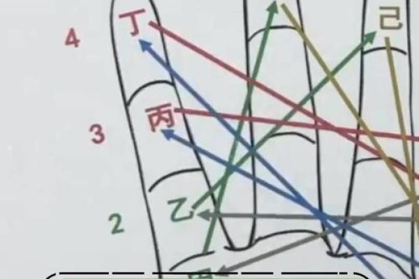 天干合克的规律与实际应用解析