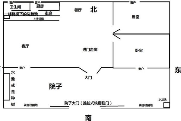 小院风水布局技巧助你提升家运