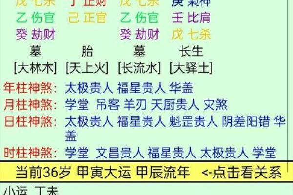 土金重的八字该如何通过风水调整运势