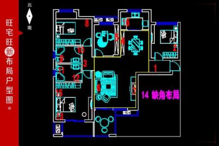 西胪风水的核心理念与实际应用解析