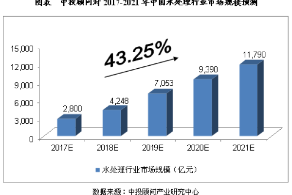 知名风水培训的价值与未来发展趋势