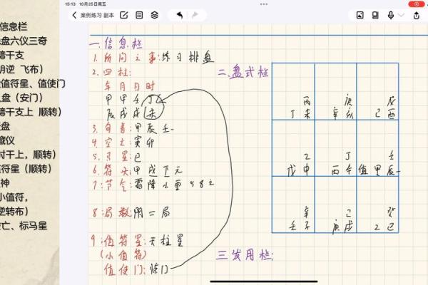 道家正一派奇门排盘的奥秘与实战应用分析