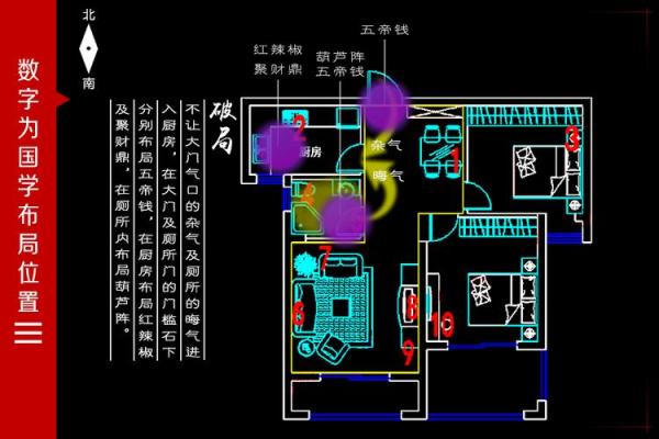 探索知名风水培训的优势与实践应用