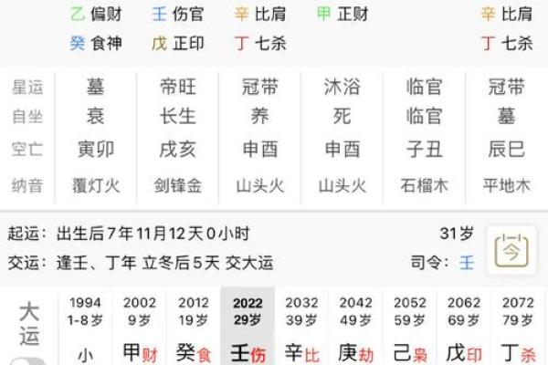 如何通过免费排命盘找出人生方向