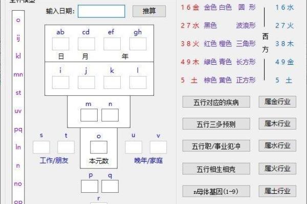 比较盘排盘的技巧与方法：从命理角度看人际互动