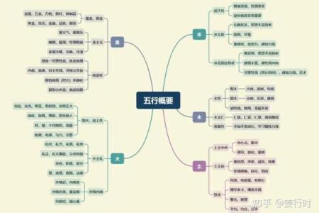 命理属金的人生优势与挑战解析