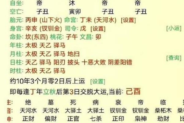 如何从八字看出富贵运势