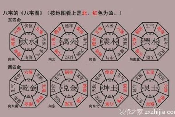 提升家运的关键 如意风水财位布局技巧解析