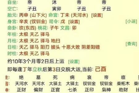 如何从八字看出富贵运势