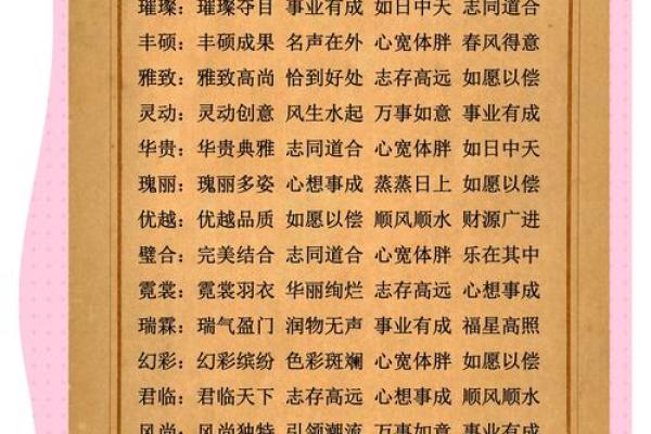 洛阳起名公司助力提升孩子名字的文化内涵