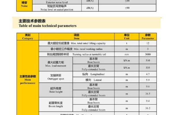 吊车公司起名技巧与创意建议解析