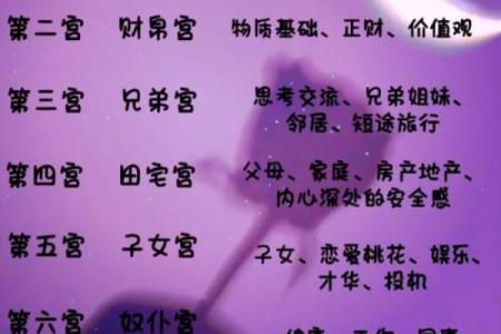 八字中最可怕的神煞揭示：如何识别与化解危险因素