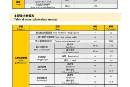 吊车公司起名技巧与创意建议解析