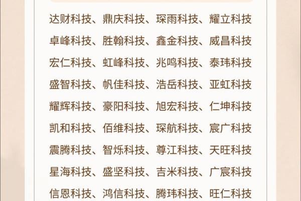 如何通过公司起名网免费打分选出最佳企业名称