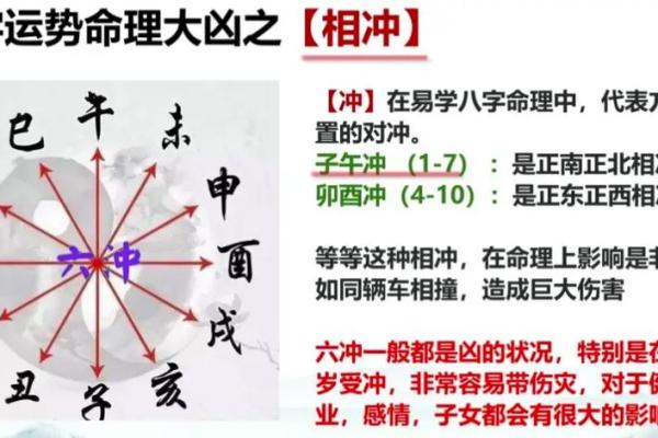 如何理解女命在八字中的作用