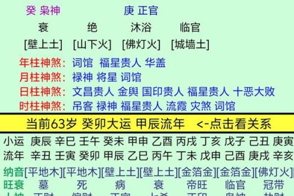 璐字五行属性解析及其命理影响