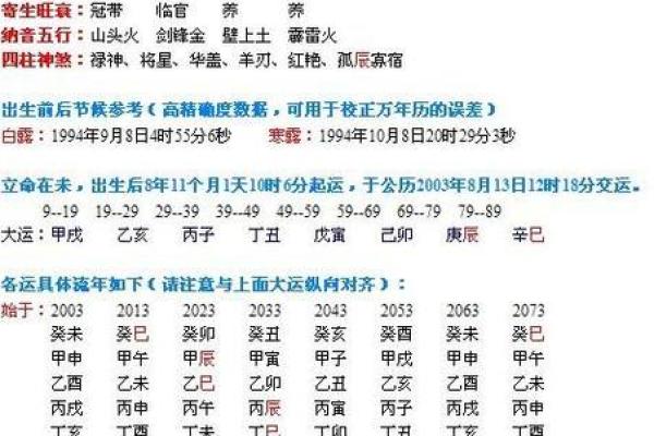 生辰八字如何影响姻缘分析与匹配方法