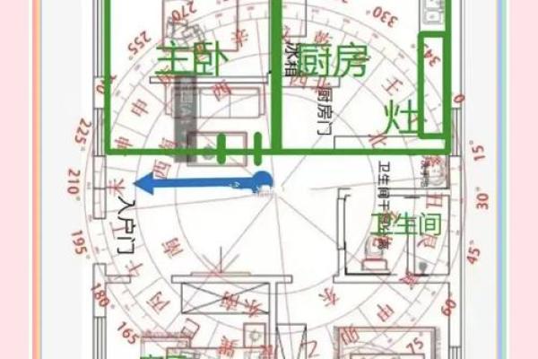 如何调整财位风水 打造财运亨通的家居环境