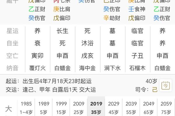 八字排盘算命免费详批解析，让你了解命运走势