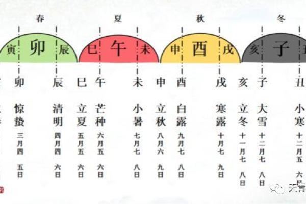 胜字五行属性解析及其在命理中的意义