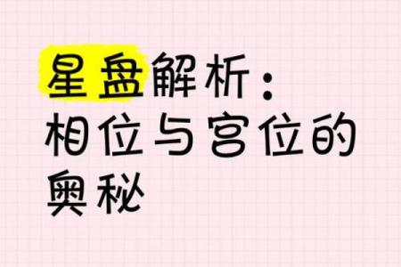 星盘和八字哪个更能揭示个人命运的奥秘