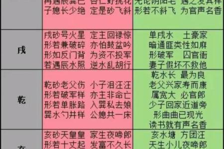 名典姓名网八字测名助力精准命名提升运势