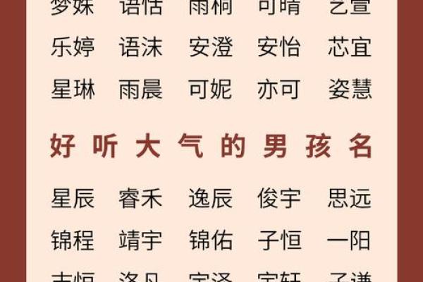 八字测名字：如何通过命理为孩子取个吉祥名字