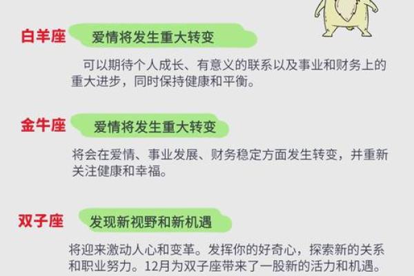 每日星座运势解读：带你了解今天的命运趋势