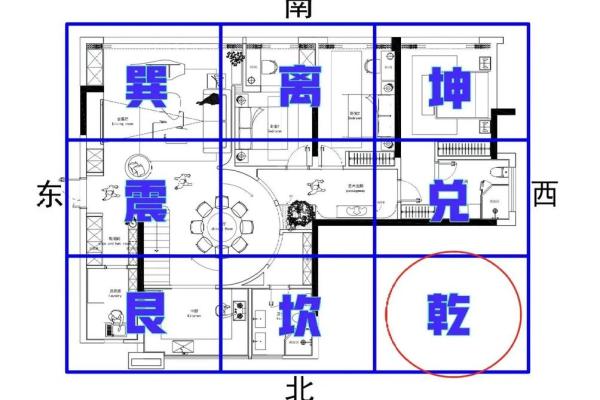 风水财位布局的禁忌与注意事项